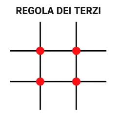 Griglia con quattro punti rossi che illustra la regola dei terzi, fondamentale per una composizione equilibrata.