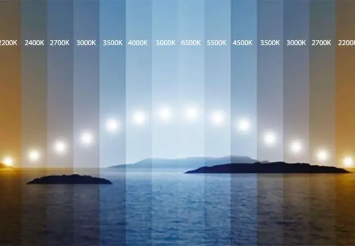 La luce daylight, dal tramonto all'alba, mostra il suo significato cromatico con diverse temperature Kelvin.