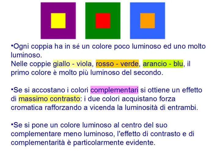 Tre quadrati colorati: viola con giallo, verde con rosso, blu con arancio. Illustrano il concetto di colori complementari e contrasto.
