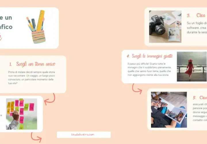Guida in 5 passi per creare un racconto fotografico coinvolgente: scegli tema, pianifica, crea sequenze, seleziona immagini e rendi l'esperienza coinvolgente.
