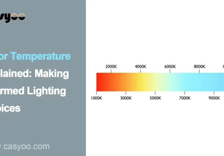 Spettro del colore della luce, da rosso caldo a blu freddo, con indicazioni di temperatura in Kelvin.