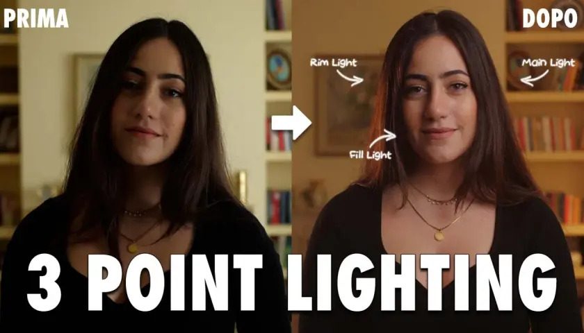 Prima e dopo: una ragazza illuminata con 3 punti luce. Il fill light ammorbidisce le ombre, creando un effetto più professionale.