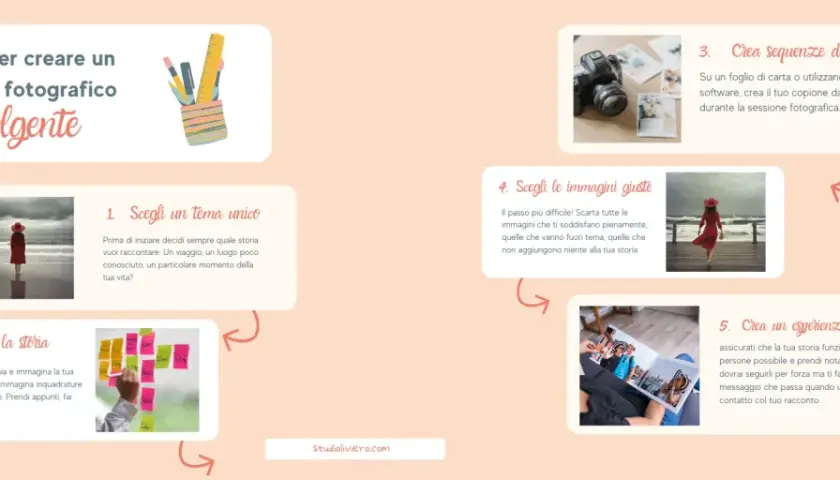 Guida in 5 passi per creare un racconto fotografico coinvolgente: scegli tema, pianifica, crea sequenze, seleziona immagini e rendi l'esperienza coinvolgente.