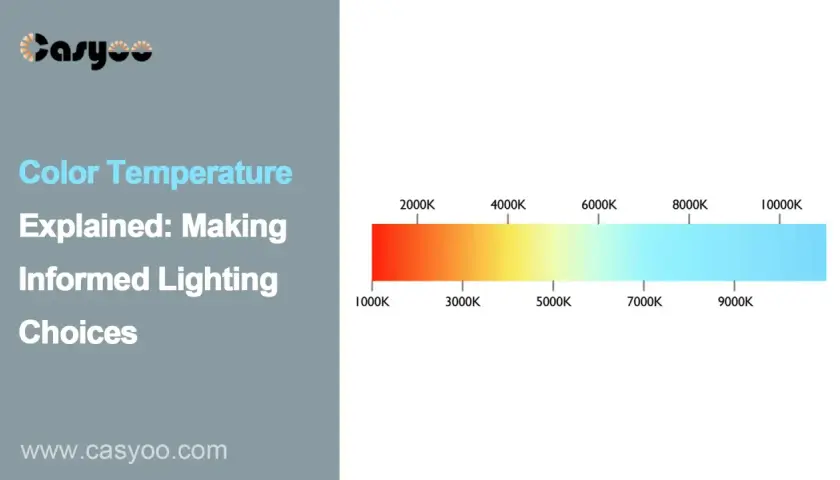 Spettro del colore della luce, da rosso caldo a blu freddo, con indicazioni di temperatura in Kelvin.