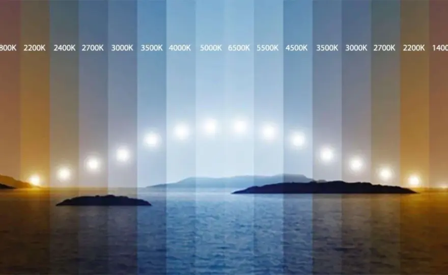 Luce Daylight: D65, D50, Kelvin - Guida Completa al Colore