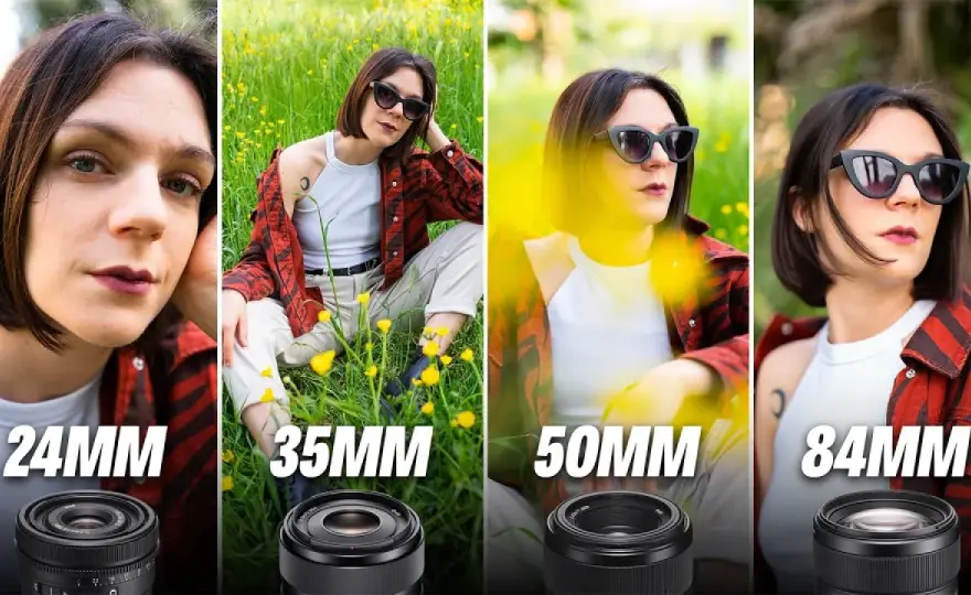 Obiettivo 50 mm - A cosa serve davvero? Guida completa