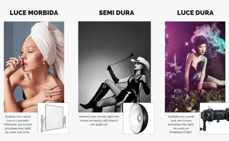 Luce dura in fotografia - Guida completa per risultati pro