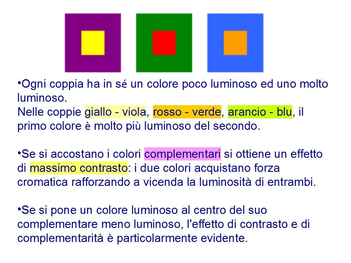 Tre quadrati colorati: viola con giallo, verde con rosso, blu con arancio. Illustrano il concetto di colori complementari e contrasto.
