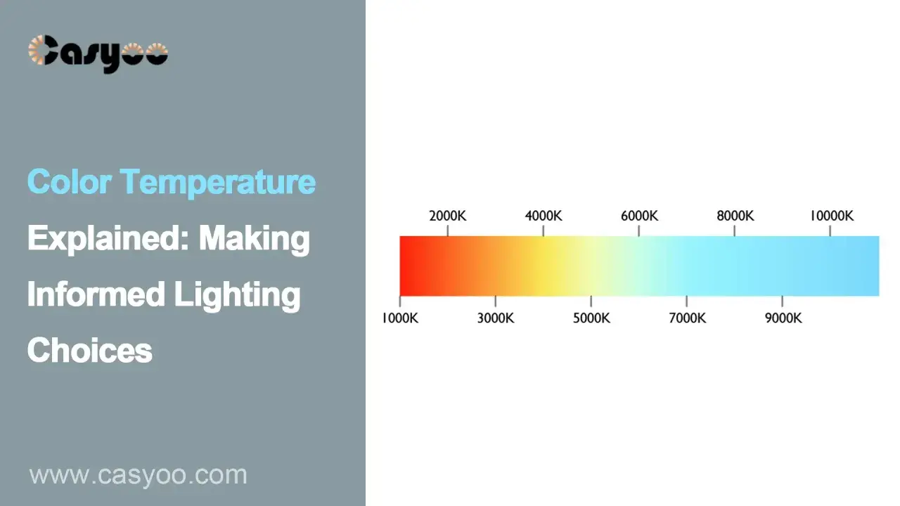 Spettro del colore della luce, da rosso caldo a blu freddo, con indicazioni di temperatura in Kelvin.
