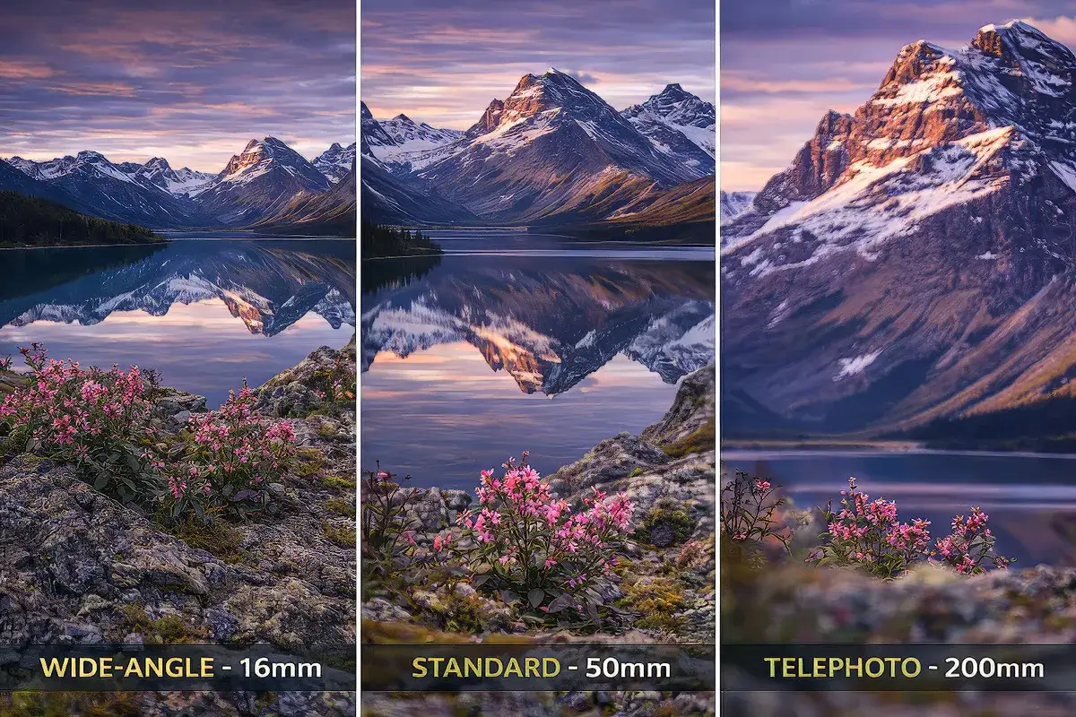Tre immagini di un paesaggio montano con lago e fiori, che mostrano l'effetto di diverse lunghezze focali: grandangolo, standard e teleobiettivo.
