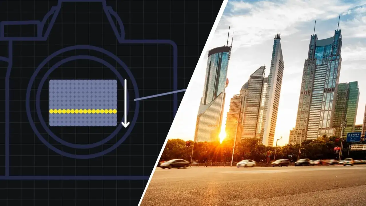 Schema di una fotocamera con un sensore che si muove, illustrando il concetto di rolling shutter. A destra, un paesaggio urbano con grattacieli al tramonto.